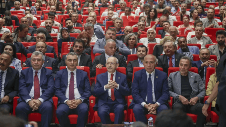 CHP Disiplin Süreci